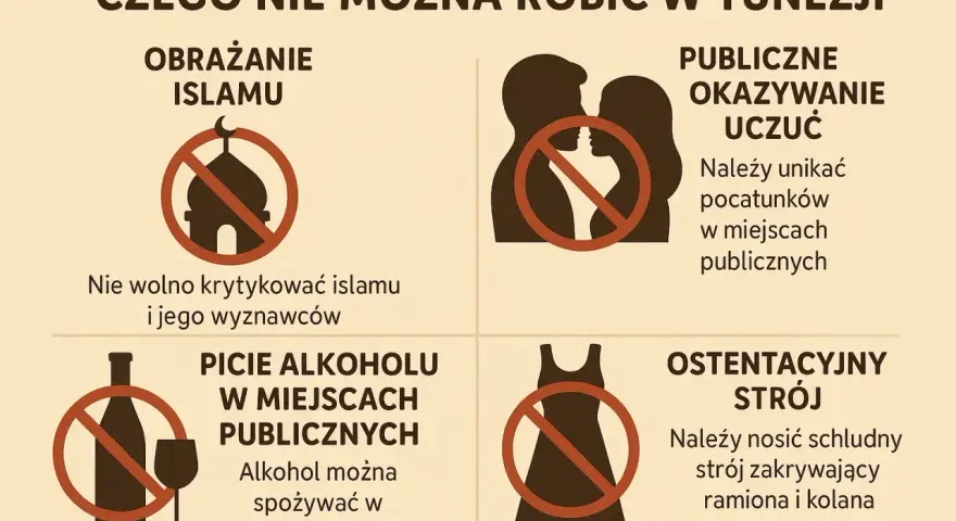 W Tunezji unikaj krytyki islamu, publicznego okazywania uczuć, picia alkoholu poza licencjonowanymi lokalami i ostentacyjnego stroju. To pomoże odpowiedzieć na pytanie, czy w Tunezji jest bezpiecznie.