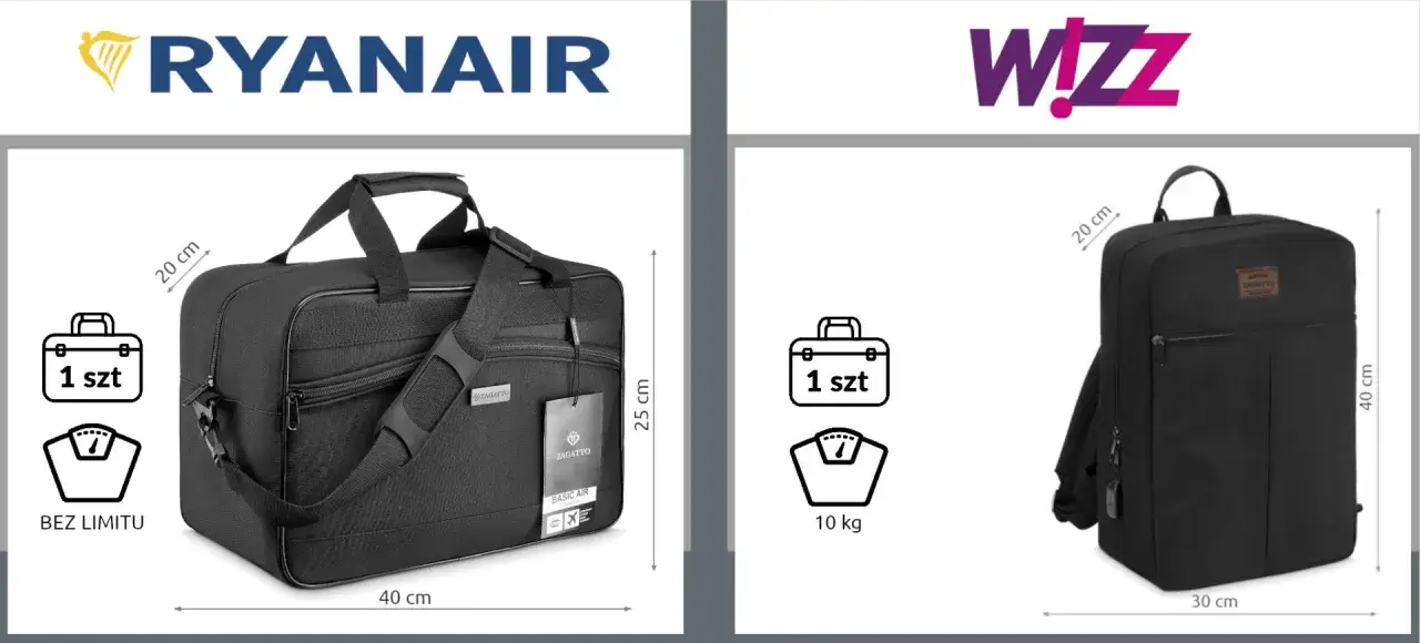 Torba podróżna Ryanair (40x25x20 cm, bez limitu wagowego) i plecak Wizz Air (30x40x20 cm, 10 kg). Sprawdź, ile dopłata za bagaż Ryanair, jeśli przekroczysz wymiary.